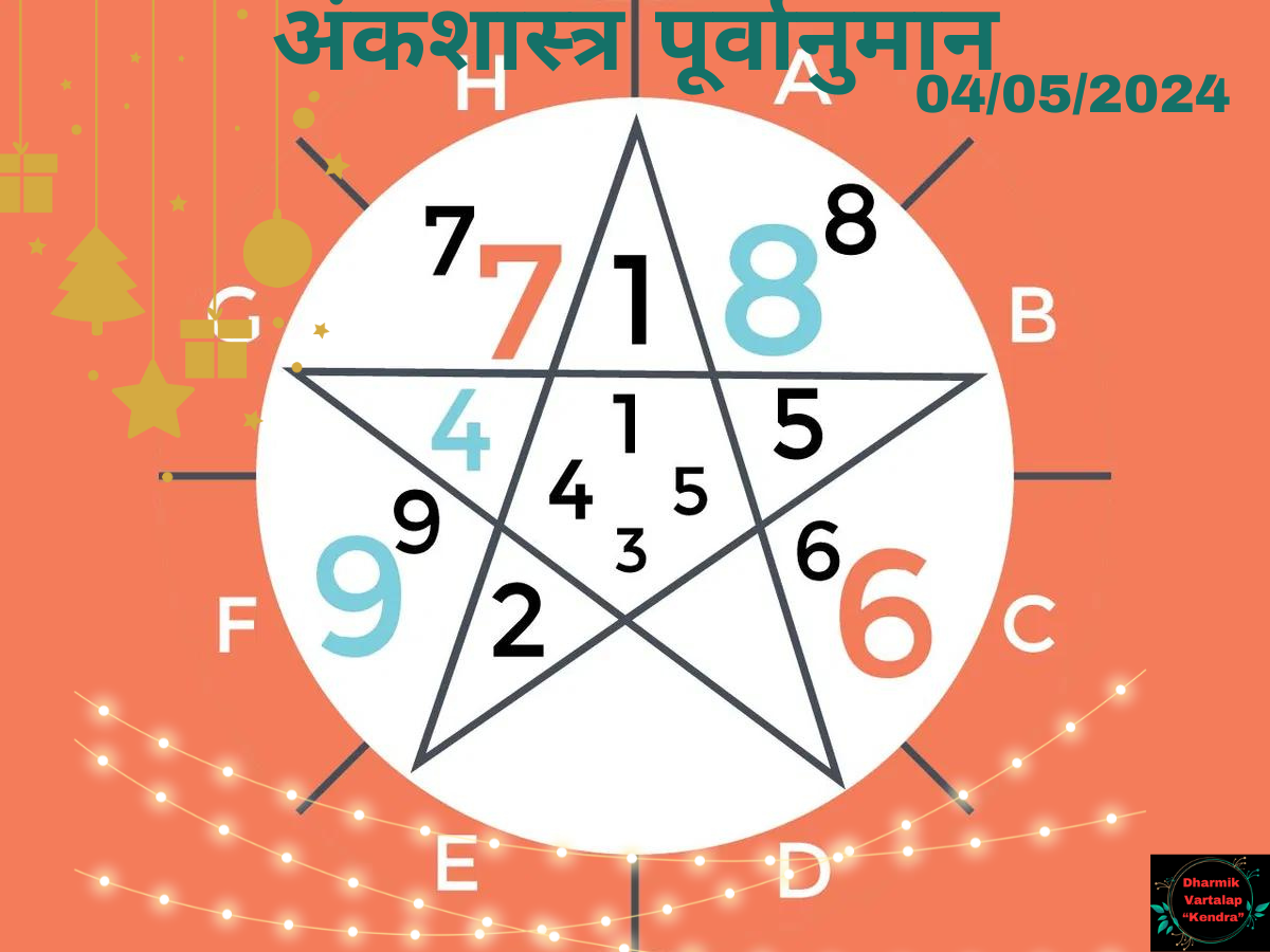 'Numerology Predictions' 04/05/2024 अंकशास्त्र पूर्वानुमान आज, 04 मई, 2024: आपका भाग्यशाली अंक आपके बारे में क्या कहता है'