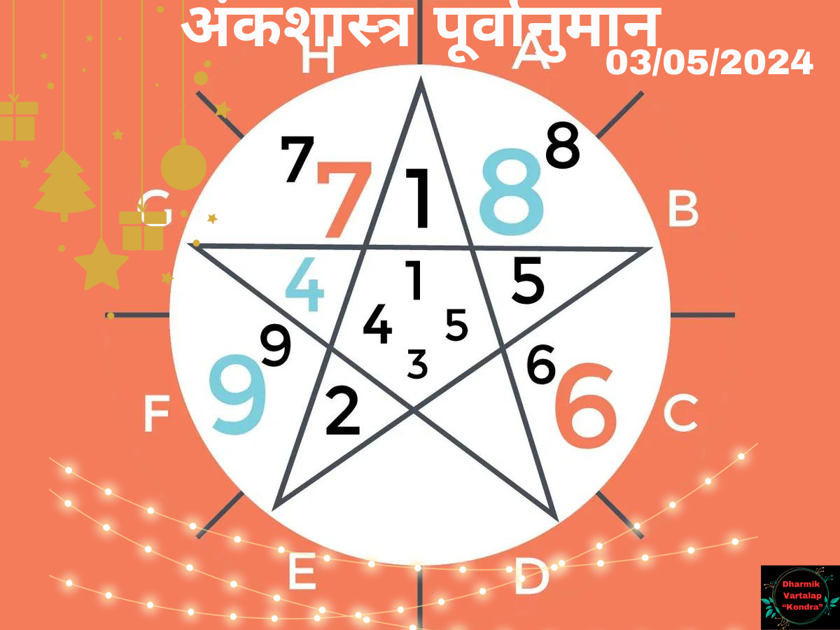 'Numerology Predictions' 03/05/2024 अंकशास्त्र पूर्वानुमान आज, 03 मई, 2024: आपका भाग्यशाली अंक आपके बारे में क्या कहता है'